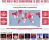 Going RED on World AIDS Day