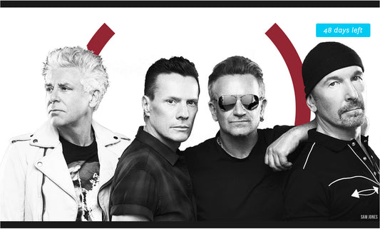 Your Own U2 Show